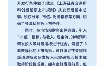 科创板投教长图文系列（一）：带你走近科创板